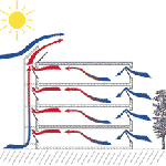 climate1